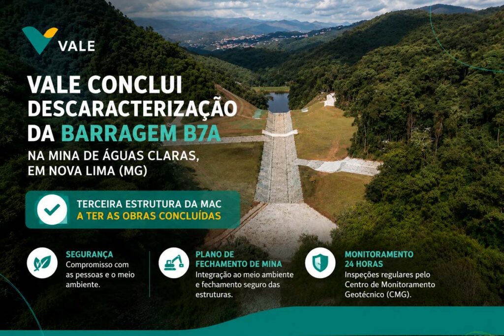 Vale conclui obras de descaracterização da barragem B7A na Mina de Águas Claras, em Nova Lima - Imagem: Vale / Montagem - Diário da Mineração