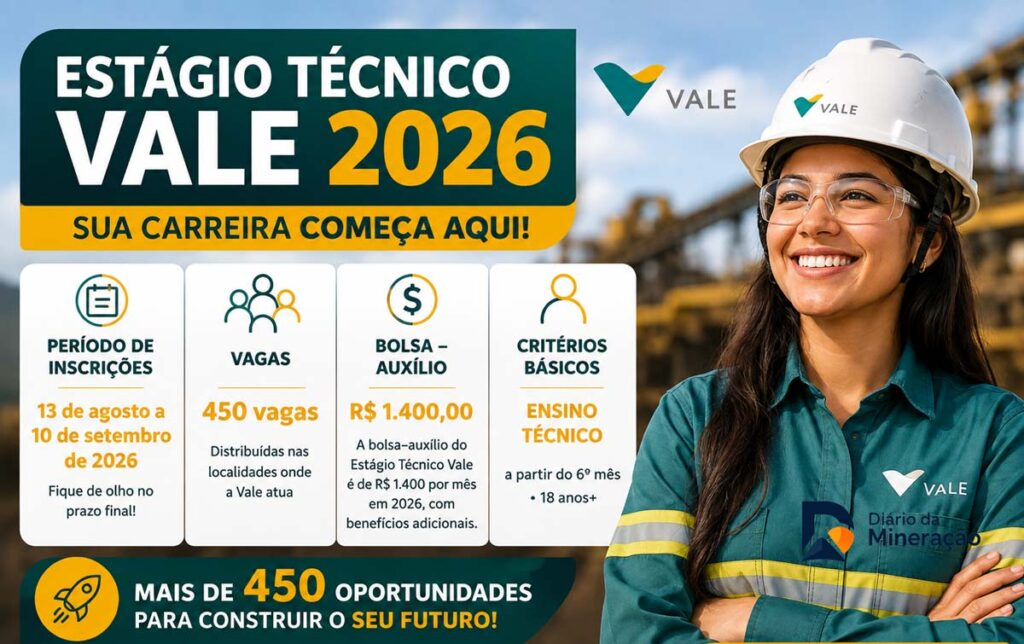 Vale abre mais de 450 vagas para estágio técnico em cinco estados Estágio Vale